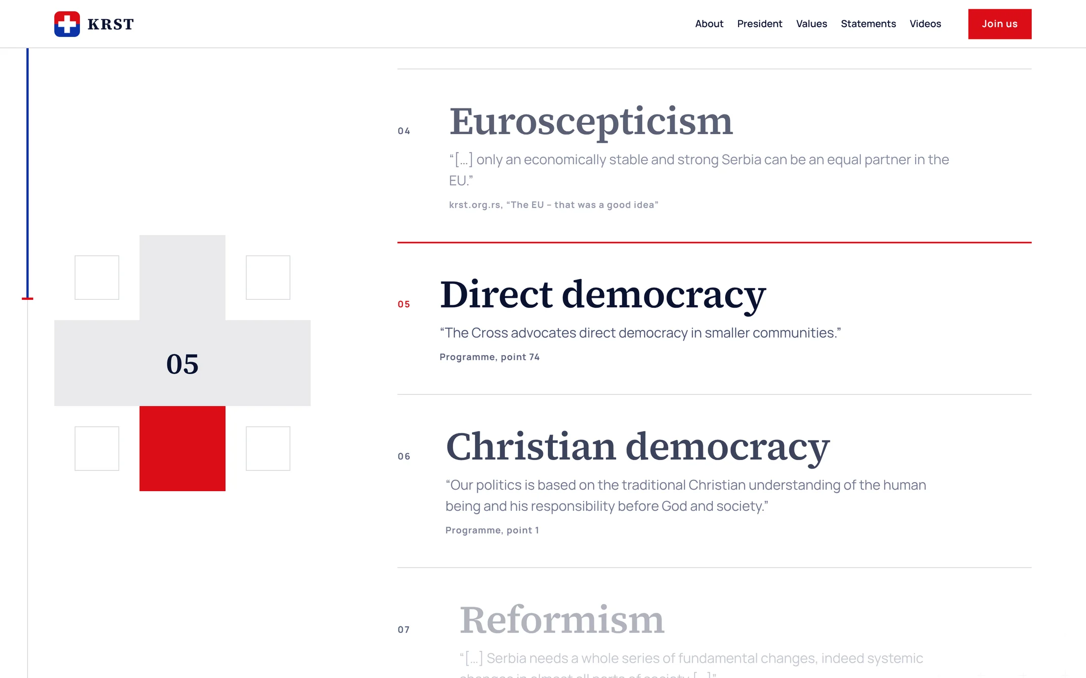 Values section, state 3 of 4