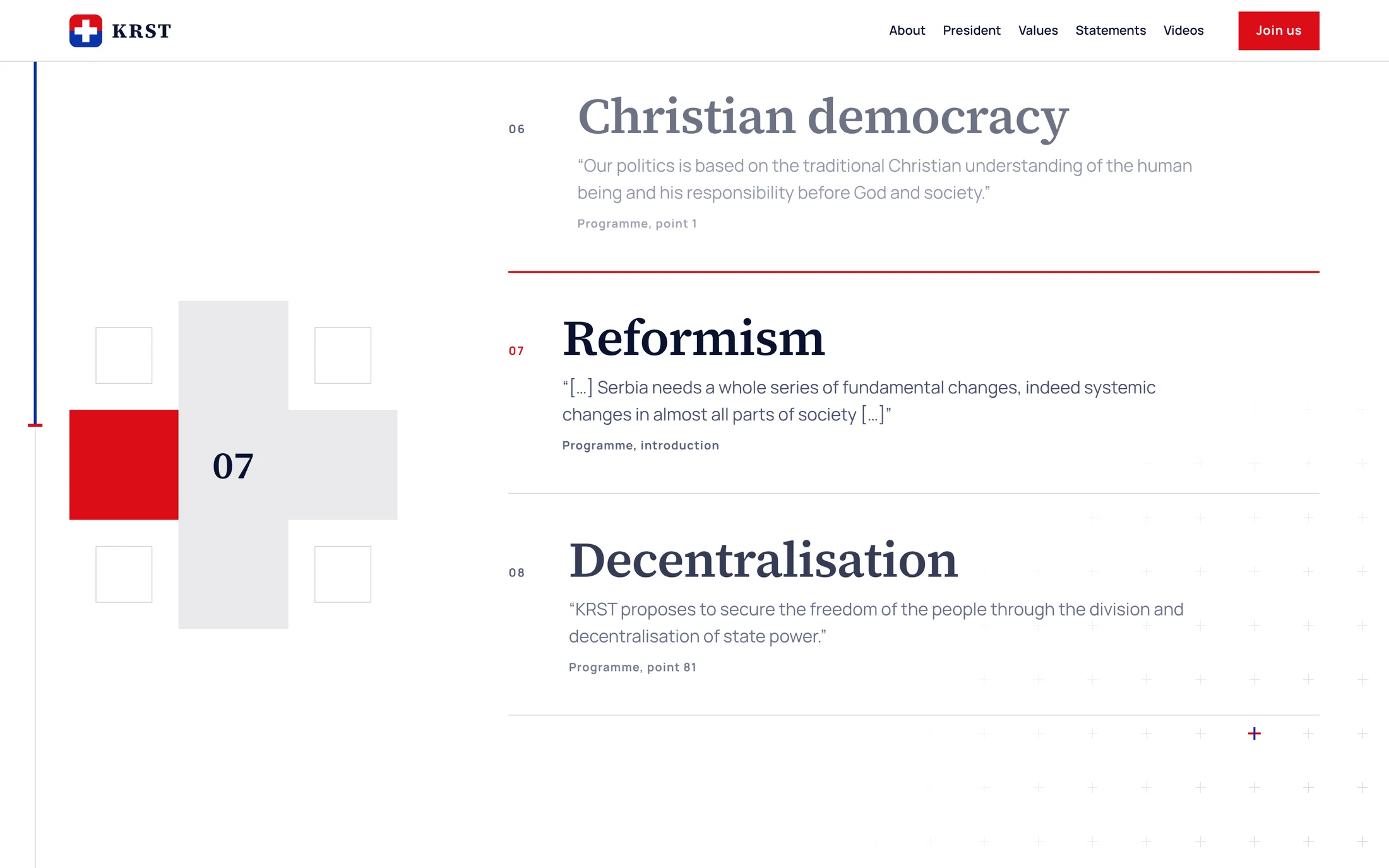 Values section, state 4 of 4