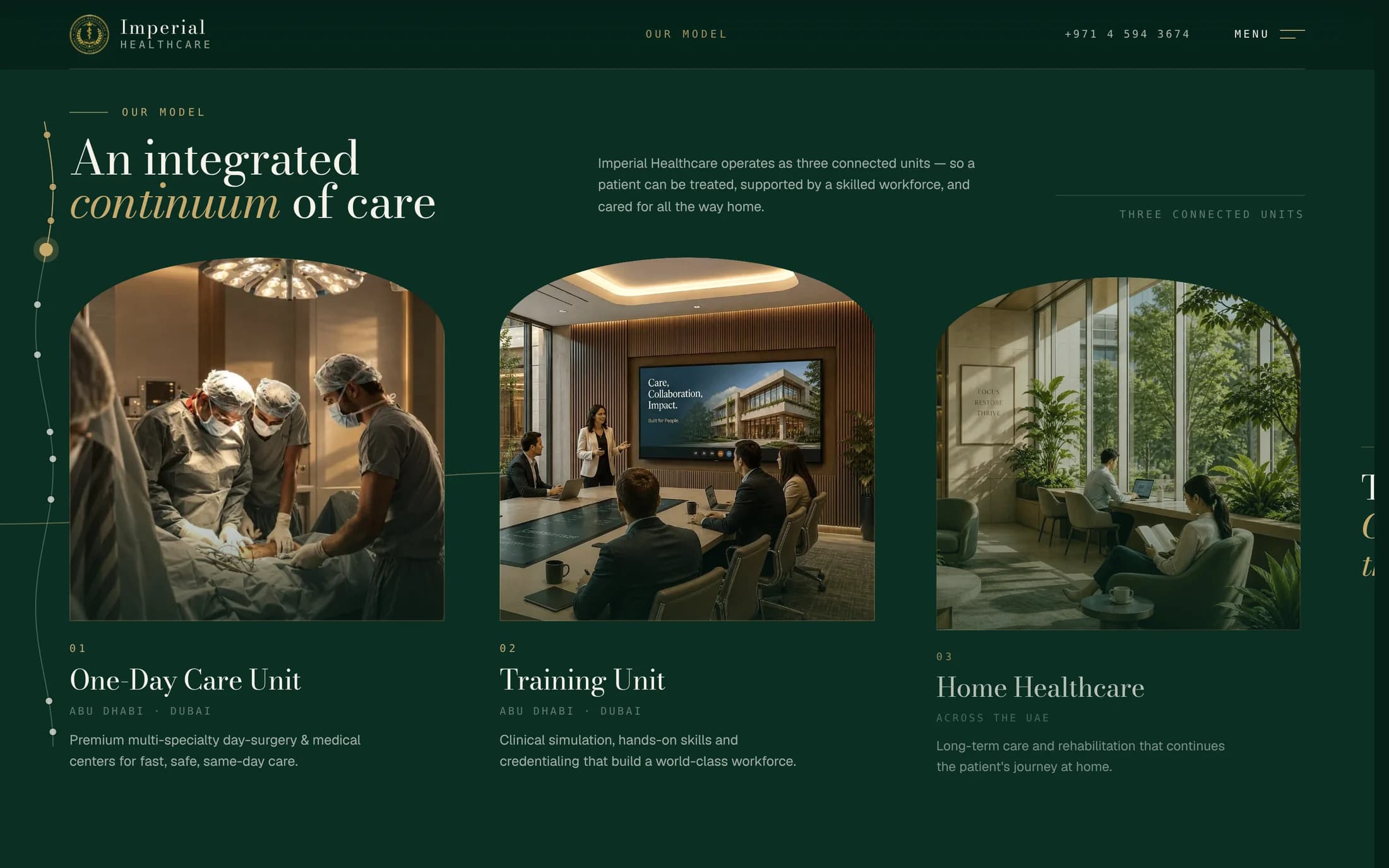 An integrated continuum of care, frame 1 of 3